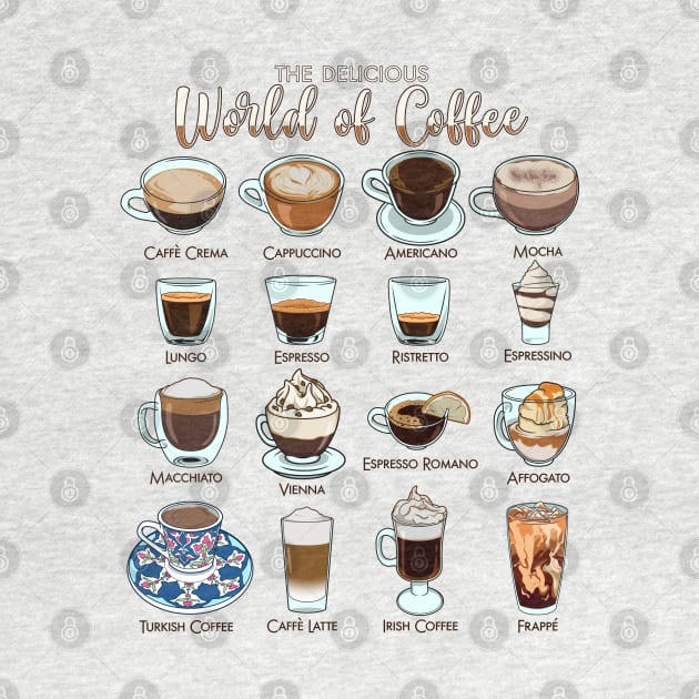 The delicious world of coffee - types of coffee by Modern Medieval Design